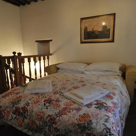 La Casa Colonica Alloggio per agriturismo Tuoro sul Trasimeno