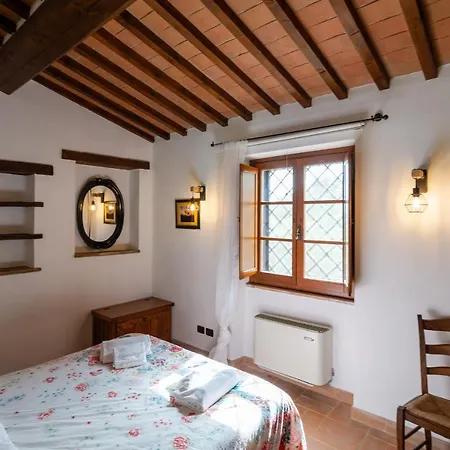 Alloggio per agriturismo La Casa Colonica Tuoro sul Trasimeno