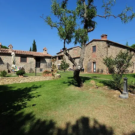 La Casa Colonica Wine And Oil Tuoro sul Trasimeno