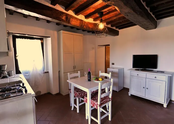 La Casa Colonica Alloggio per agriturismo *